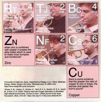 CD The North Texas State University Lab Band: Lab 2024