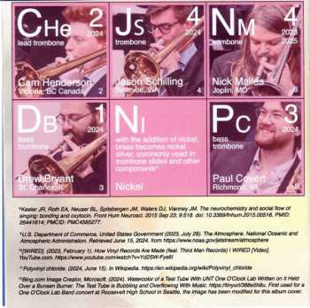 CD The North Texas State University Lab Band: Lab 2024