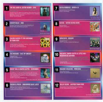 CD Various: 538 - Hitzone 99