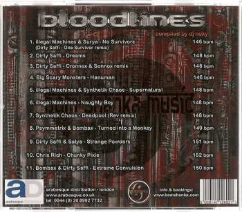CD Various: Bloodlines