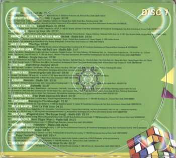 3CD/Box Set Various: Bravo Hits Party - 90er Vol. 2