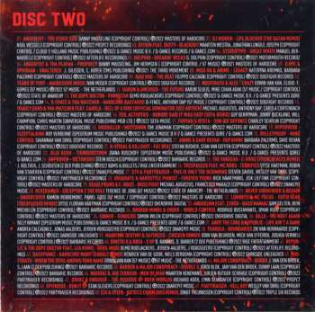 2CD Various: Hardcore Top 100 MMXXII (Best Of 2022)