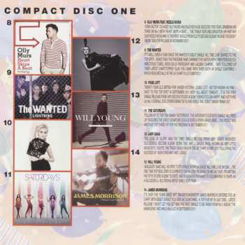 2CD Various: Now That's What I Call Music! 80