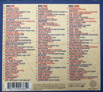 CD Various: The Best Northern Soul Album In The World...Ever!