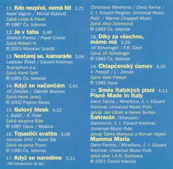 CD Various: To Byl Váš Hit (Osmdesátá Léta)