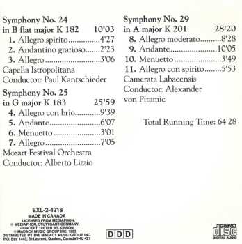 CD Wolfgang Amadeus Mozart: Symphony No. 24 in B flat major K 182 / Symphony No. 25 in G major K 183 / Symphony No. 29 in A major K 201