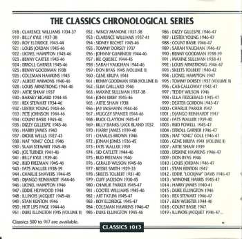 CD Wynonie Harris: 1945-1947