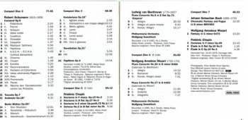 7CD Johann Sebastian Bach: The Master Pianist