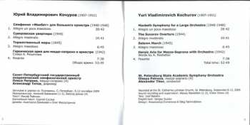 CD Юрий Кочуров: Macbeth Symphony, Overture, March, Aria