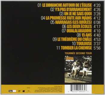 CD Zebda: Plan D'Occupation Du Sol